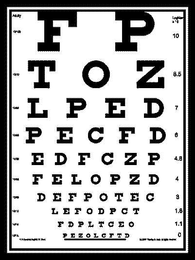 » Eye Chart